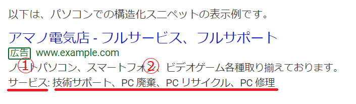 構造化スニペットの表示例