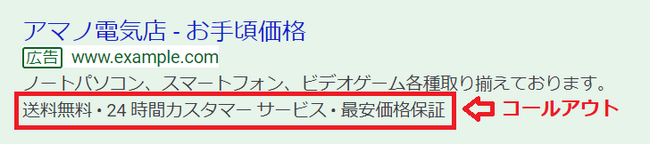 コールアウト表示オプションの表示例